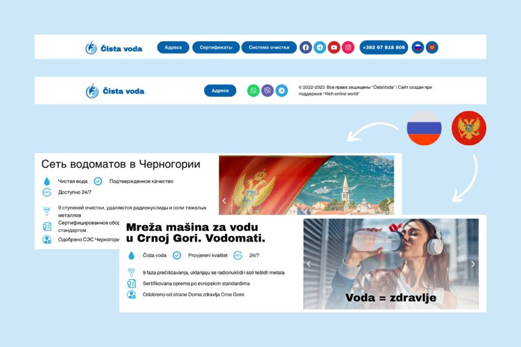 Bilingual Header and Footer Design