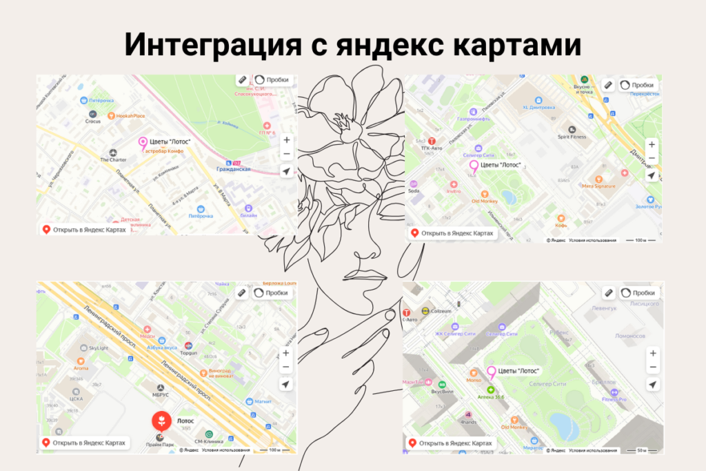 Yandex Maps Integration