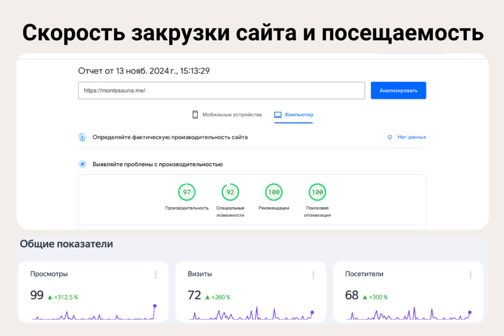Website Loading Speed and Traffic